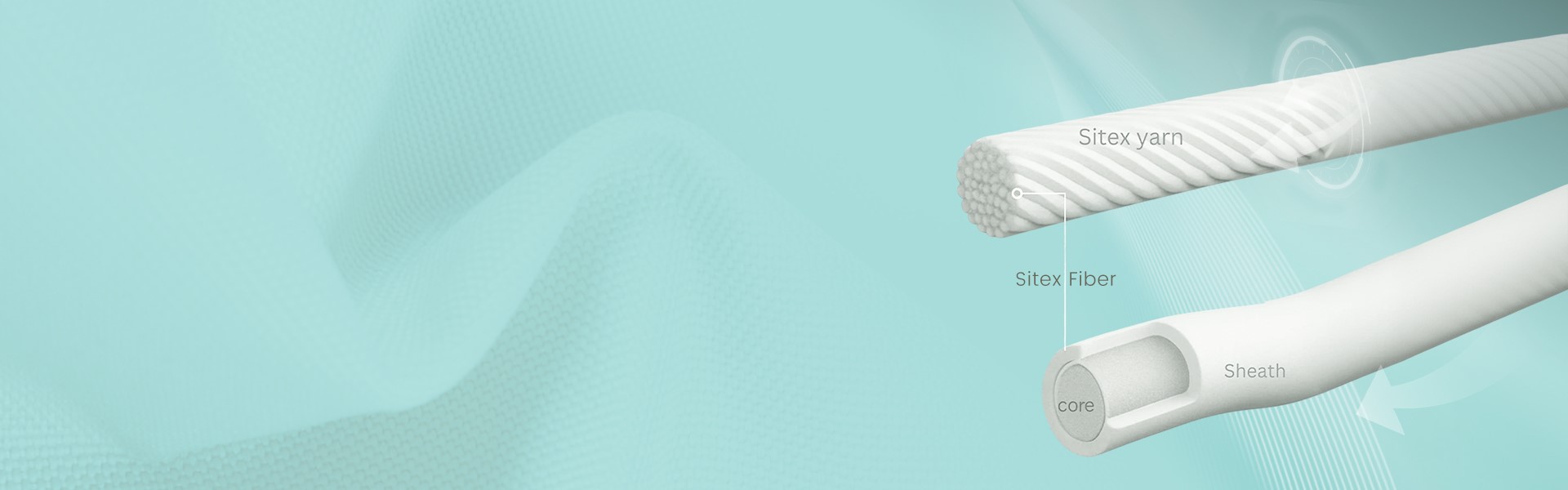 functional fabric - SiTEX