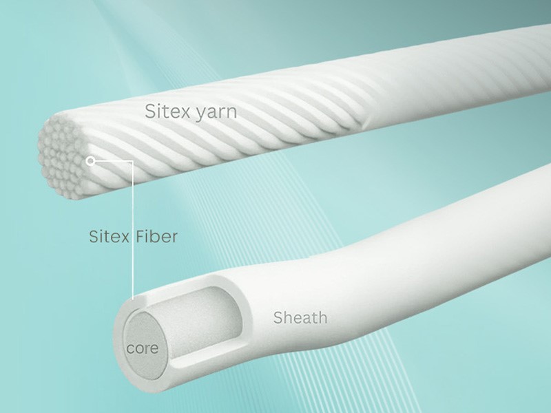 It\'s a patented yarn