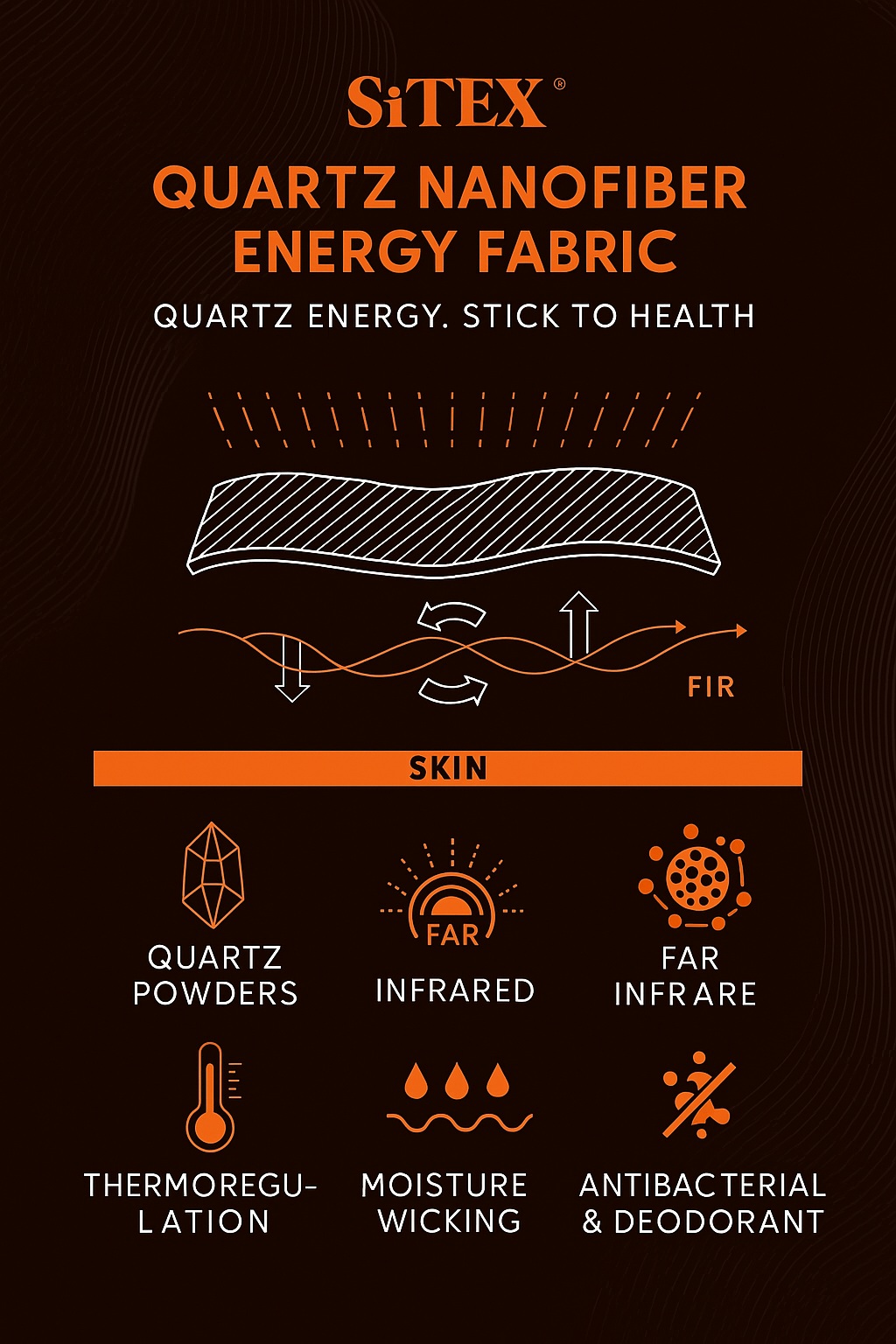 Far-Infrared Emission - Continuous FIR energy release that resonates with your body