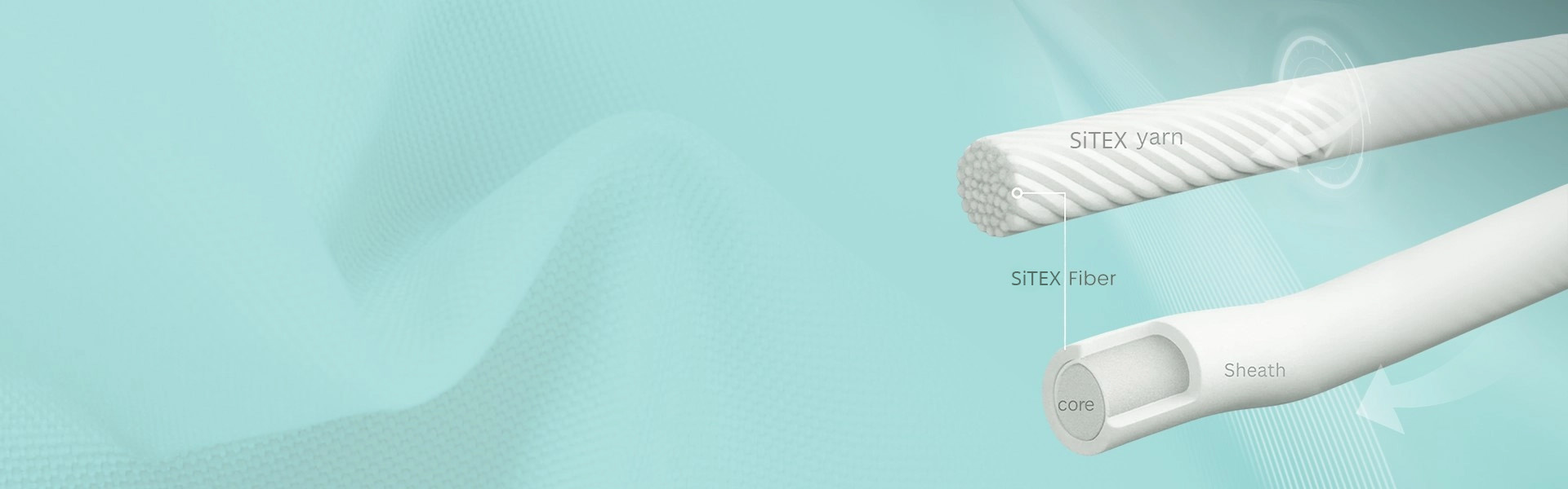 functional fabric - SiTEX