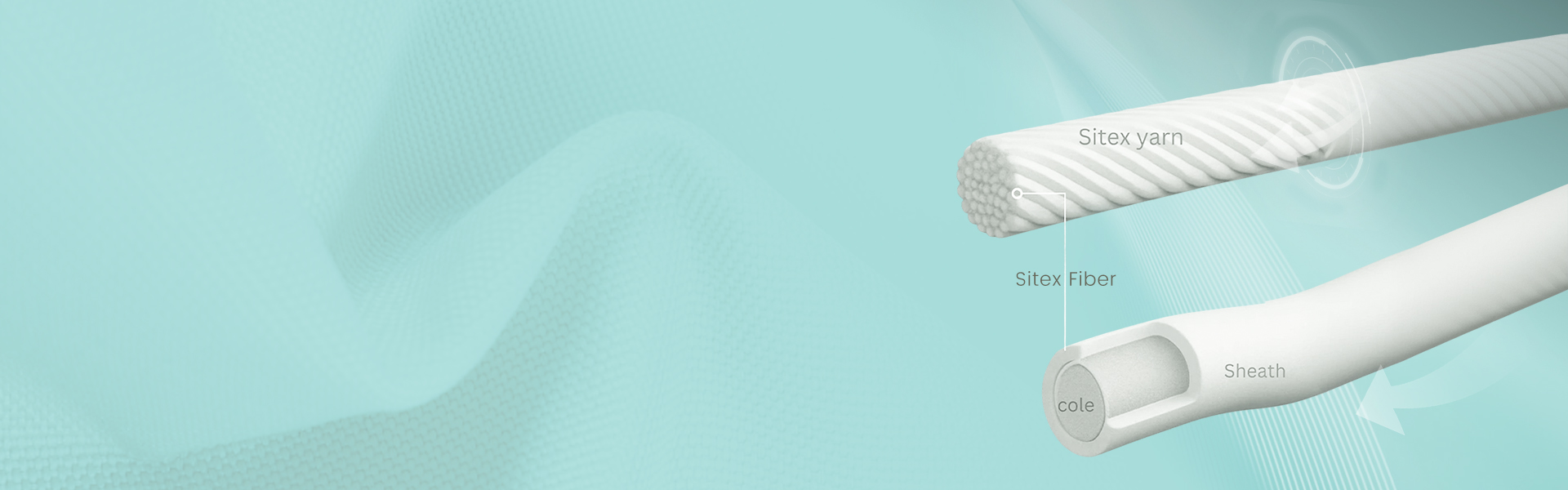 functional fabric - SiTEX